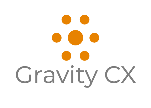 FindMyCRM - CRM Parter: Gravity CX