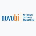 FindMyCRM - CRM Parter: Novobi